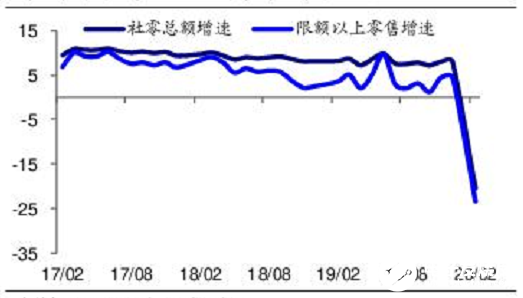 城市產業數字如何促進城市高質量發展