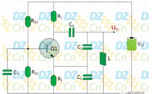 电容三点式LC正弦波振荡电路的重要特性街解析