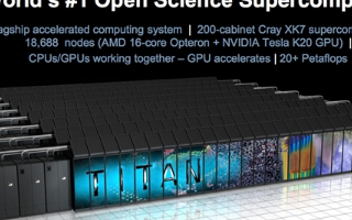 AMD Zen架構首次躋身全球超算第七位,七臺二...
