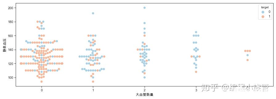 大数据