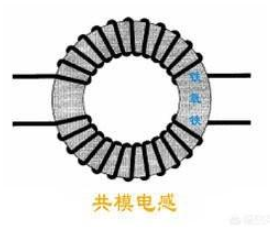 电子产品的电源共模电感的原理和作用