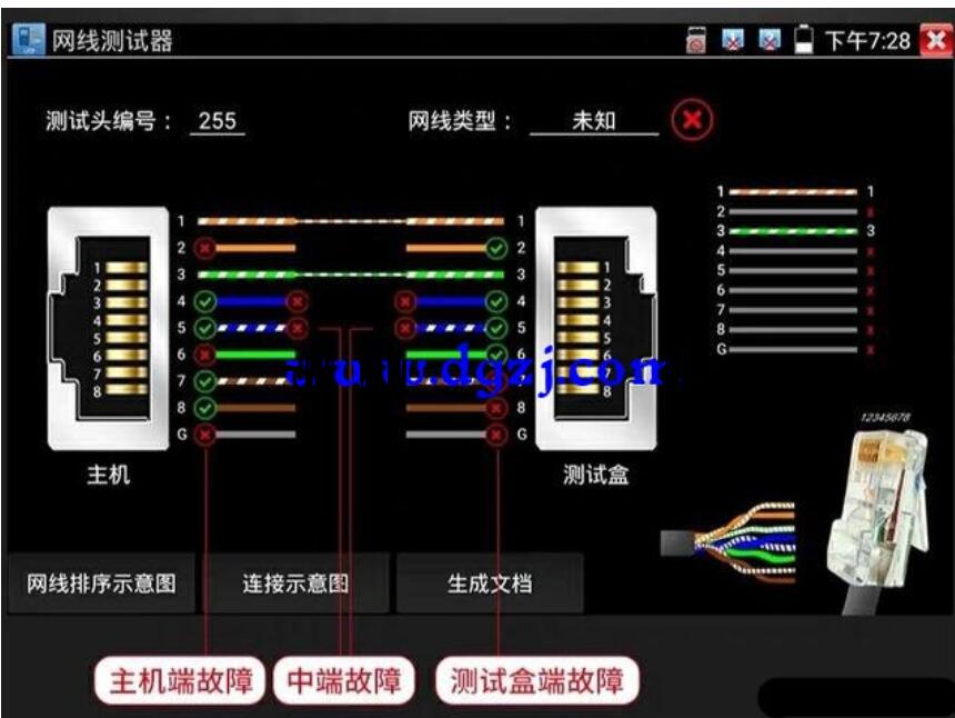 网线测试仪