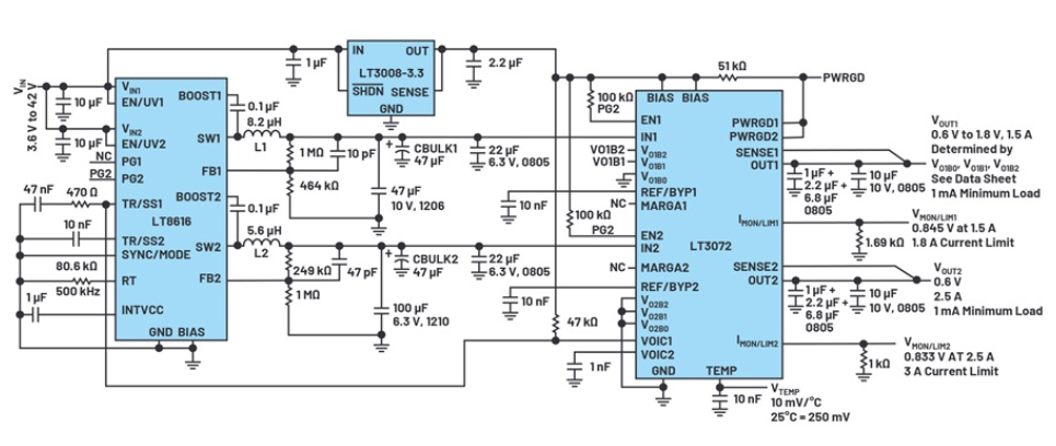 LDO稳压器LT3072具有两个低噪声通道和超快负载瞬态响应特性