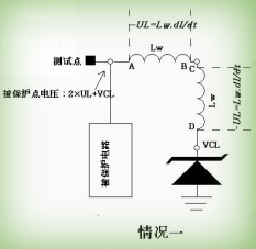 決定鉗位電壓能否將沖擊抑制在后端負載承受范圍的原因