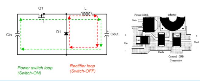 电容电感对EMC的影响