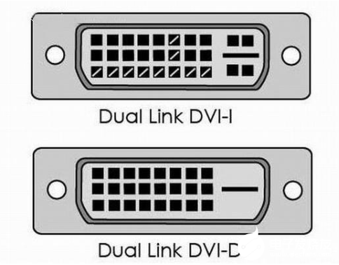 详谈电脑主机上的VGA接口和DVI接口的区别