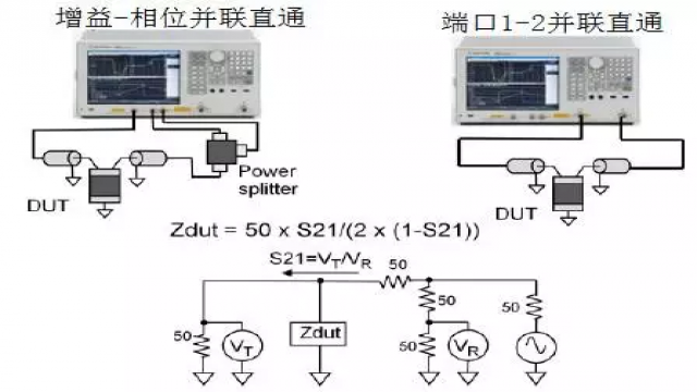 阻抗和导纳的关系