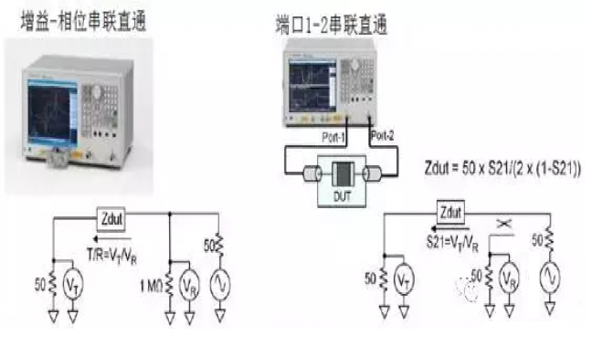 阻抗和导纳的关系