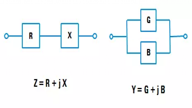 阻抗和導(dǎo)納的關(guān)系