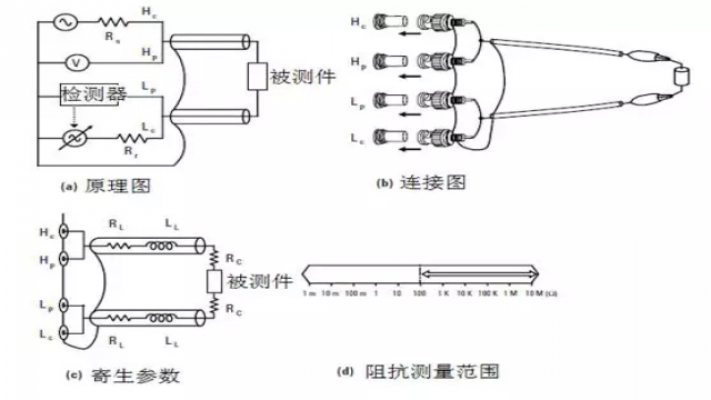 阻抗和导纳的关系