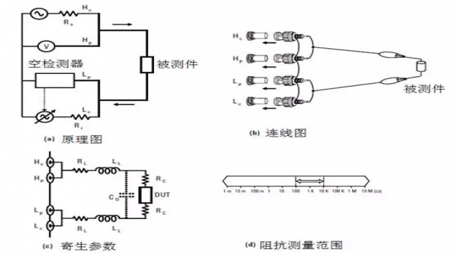 阻抗和导纳的关系