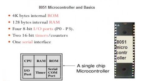 8051单片机