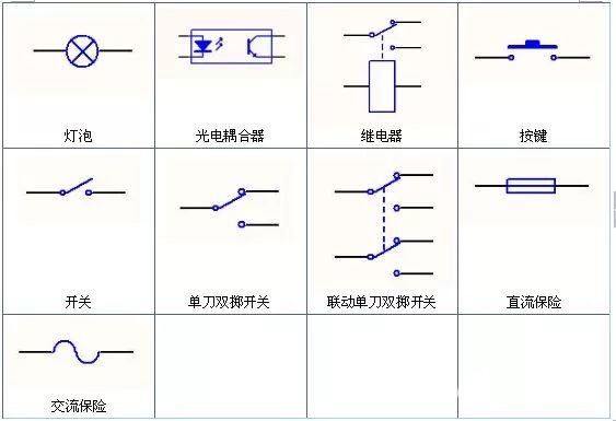电路符号的整理与分类