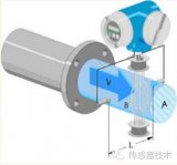 流量传感器在工业控制和民用设施领域中被广泛地应用