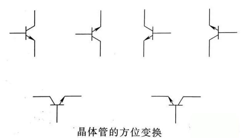 总结电子电路图主要示例