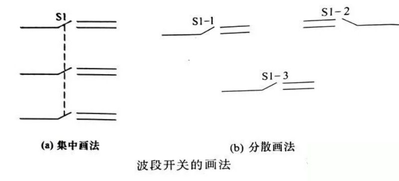 总结电子电路图主要示例