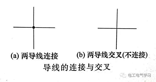 总结电子电路图主要示例