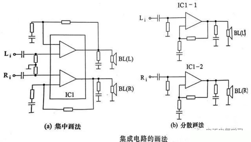 总结电子电路图主要示例