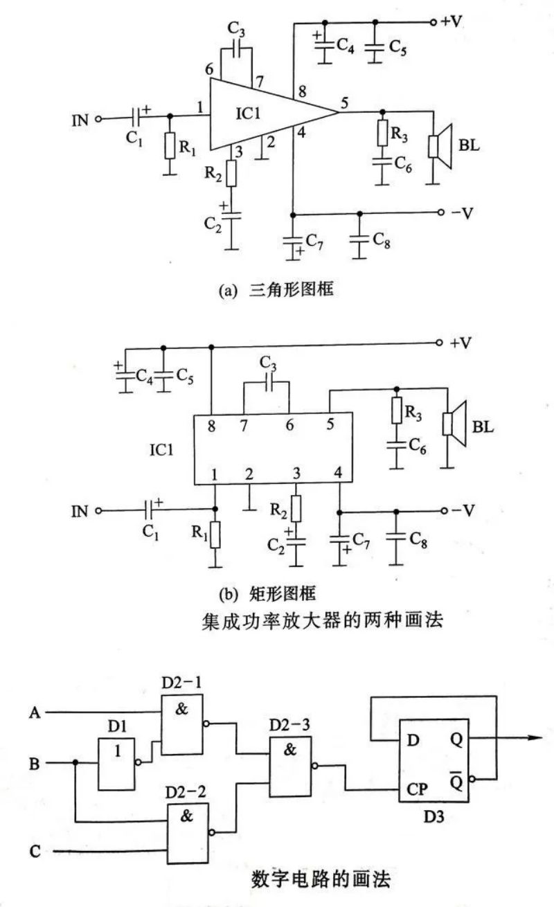 总结电子电路图主要示例