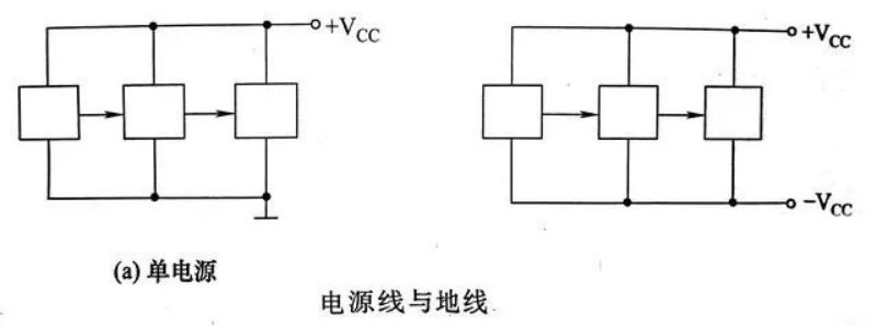 总结电子电路图主要示例