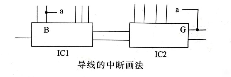 总结电子电路图主要示例