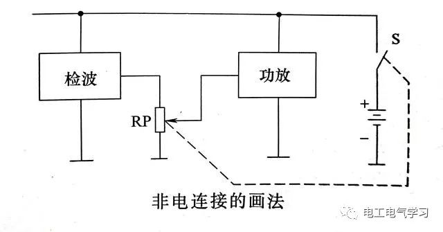 总结电子电路图主要示例