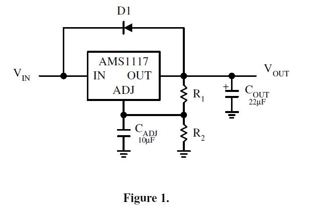 ams1117低压差稳压器的数据手册