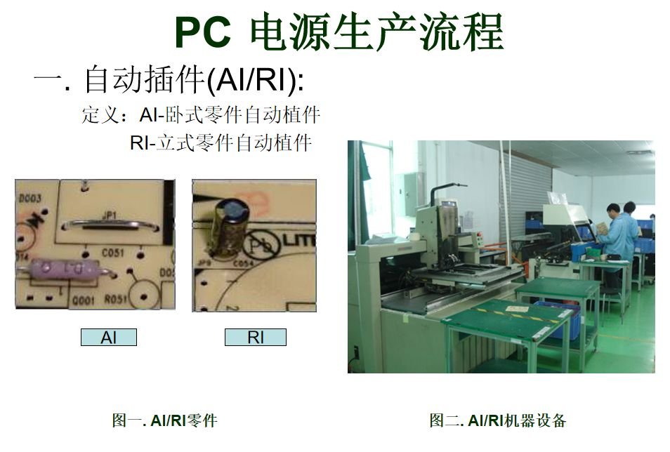 PC电源生产的流程