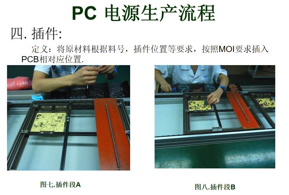 PC电源生产的流程