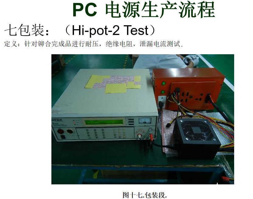 PC電源生產(chǎn)的流程