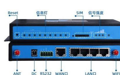 安全监测系统的优势和特点