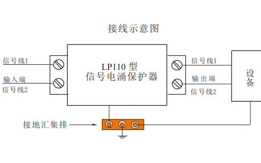 lp110型信号电涌保护器的数据手册免费下载