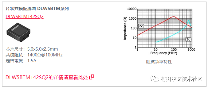 模块