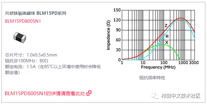 模块