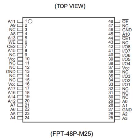 汽车导航系统应用于富士通FRAM铁电存储器MB8...