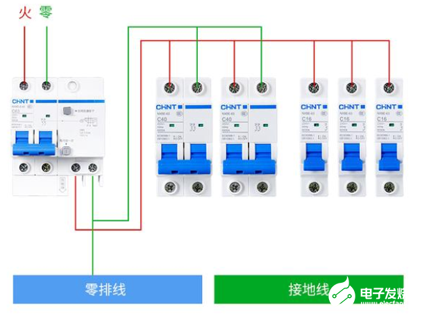 图文详解：漏电保护器跳闸的原因和选型