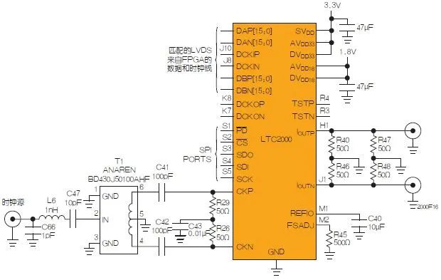 設計印刷電路板采用恰當的設計及布局規(guī)則