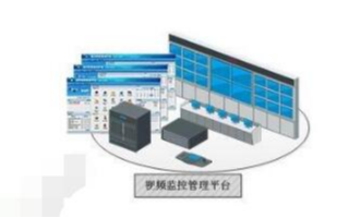视频监控系统面临的安全威胁
