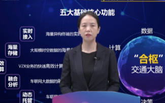 中国移动合枢车联网V2X平台解决智慧交通核心问题