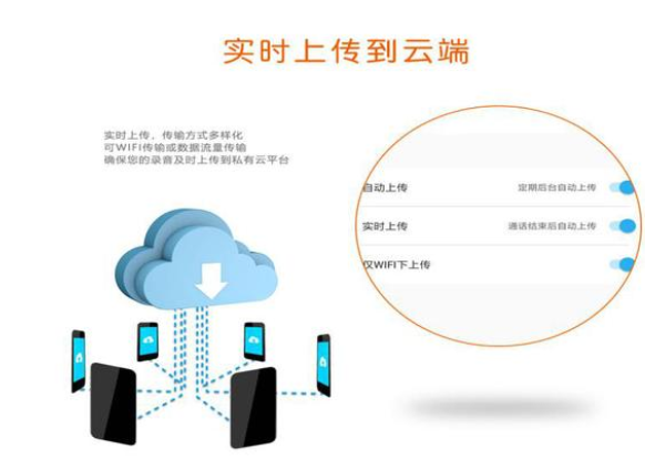 移动通话办公录音APP:提高企业办公效率