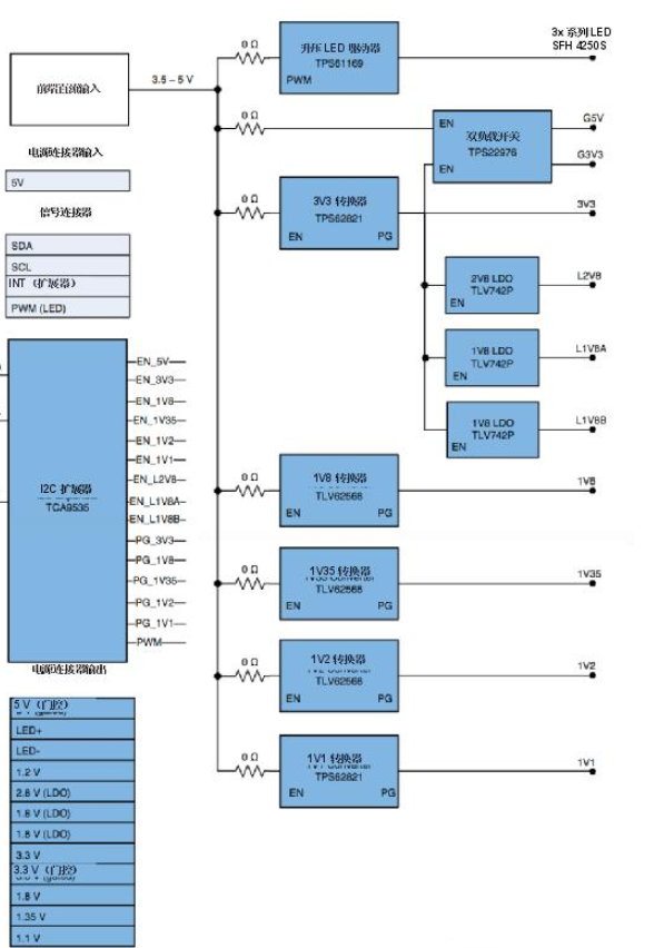Ruff南潮科技新型号车辆未冲洗抓拍产品正式对外推出
