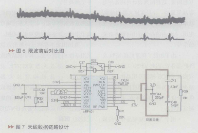 滤波器