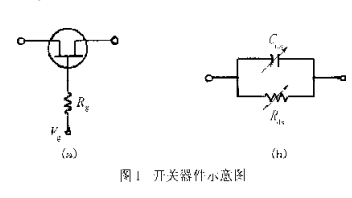 基于CAD技術實現(xiàn)x波段單片五位數(shù)字移相器的設計