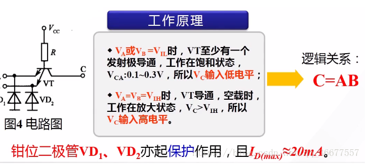 TTL集成门电路典型输入级形式