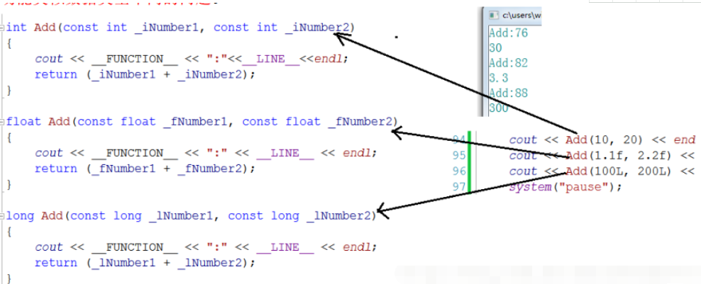 详谈C语言和C++的区别和联系