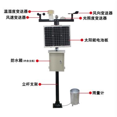 气象站