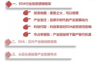 国内EDA产业的新机遇、发展特点与方向分析