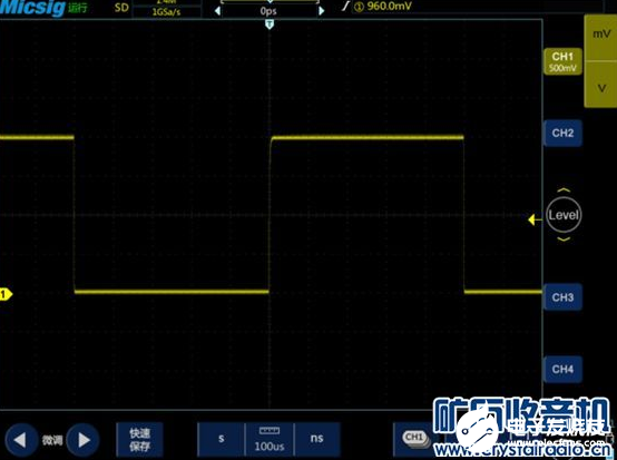 关于示波器的20个常见问题