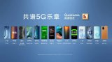 中国5G时代正式开启,风劲帆满正远航