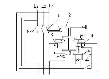 低压断路器的工作原理和结构